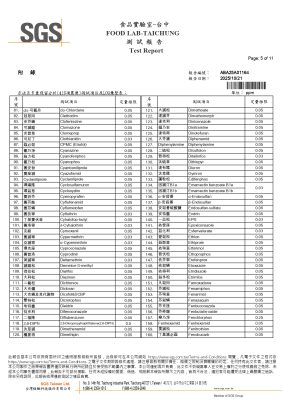 2025-10月苦茶油SGS檢驗05