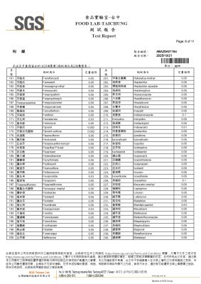 2025-10月苦茶油SGS檢驗06