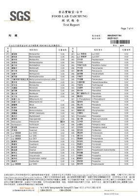 2025-10月苦茶油SGS檢驗07