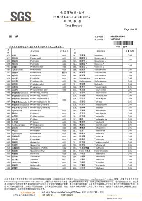 2025-10月苦茶油SGS檢驗08