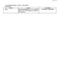 鑫隆純正油品 麻油批發 麻油批發