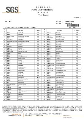 鑫隆純正油品 麻油批發 麻油批發