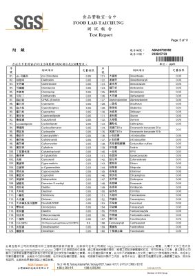 鑫隆純正油品 麻油批發 麻油批發
