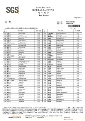 鑫隆純正油品 麻油批發 麻油批發