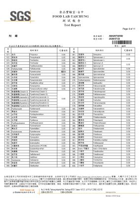 鑫隆純正油品 麻油批發 麻油批發